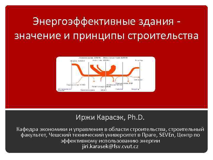 На каком принципе строится