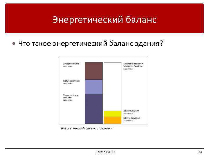 Энергетический баланс Что такое энергетический баланс здания? Энергетический баланс отопления Karásek 2013 10 