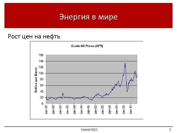 Энергия в мире Рост цен на нефть Karásek 2013 3 