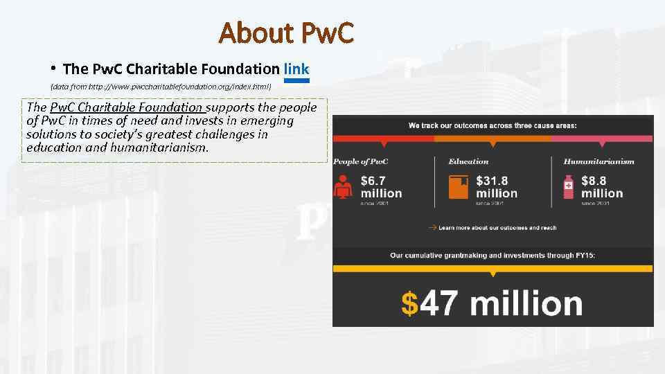 About Pw. C • The Pw. C Charitable Foundation link (data from http: //www.