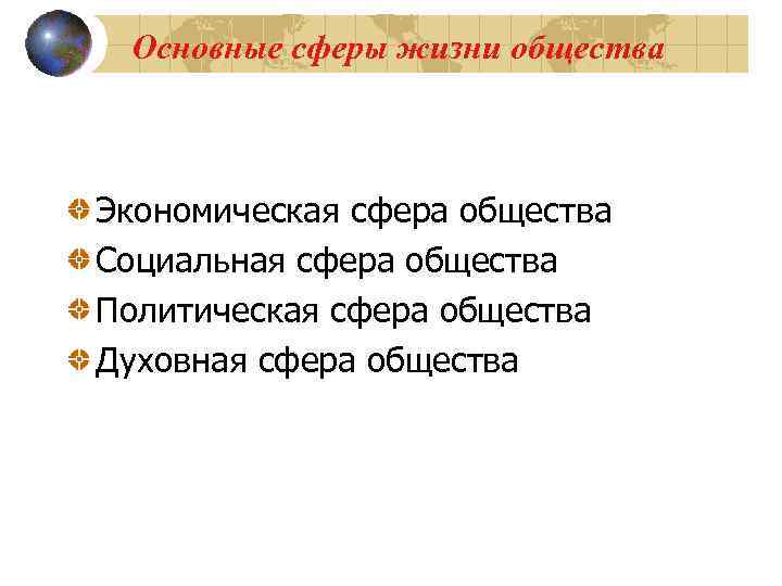 Основные сферы жизни общества Экономическая сфера общества Социальная сфера общества Политическая сфера общества Духовная