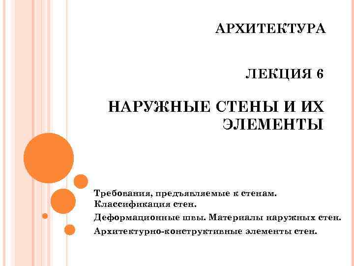 АРХИТЕКТУРА ЛЕКЦИЯ 6 НАРУЖНЫЕ СТЕНЫ И ИХ ЭЛЕМЕНТЫ Требования, предъявляемые к стенам. Классификация стен.