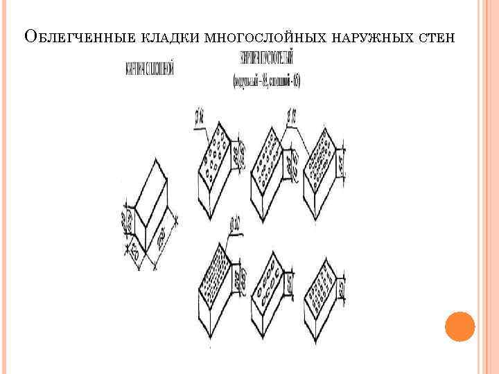 ОБЛЕГЧЕННЫЕ КЛАДКИ МНОГОСЛОЙНЫХ НАРУЖНЫХ СТЕН 