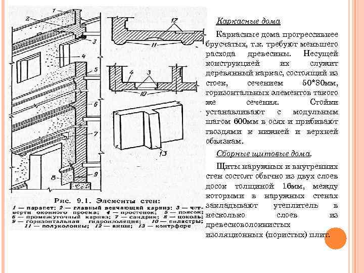 Каркасные дома прогрессивнее брусчатых, т. к. требуют меньшего расхода древесины. Несущей конструкцией их служит