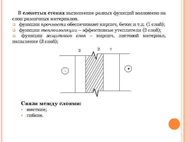 В слоистых стенах выполнение разных функций возложено на слои различных материалов. q функции прочности