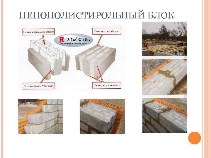 ПЕНОПОЛИСТИРОЛЬНЫЙ БЛОК 