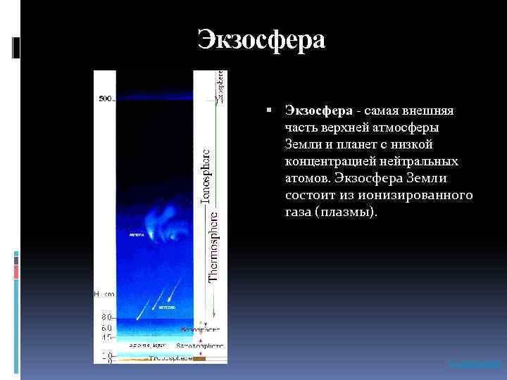 Экзосфера - самая внешняя часть верхней атмосферы Земли и планет с низкой концентрацией нейтральных