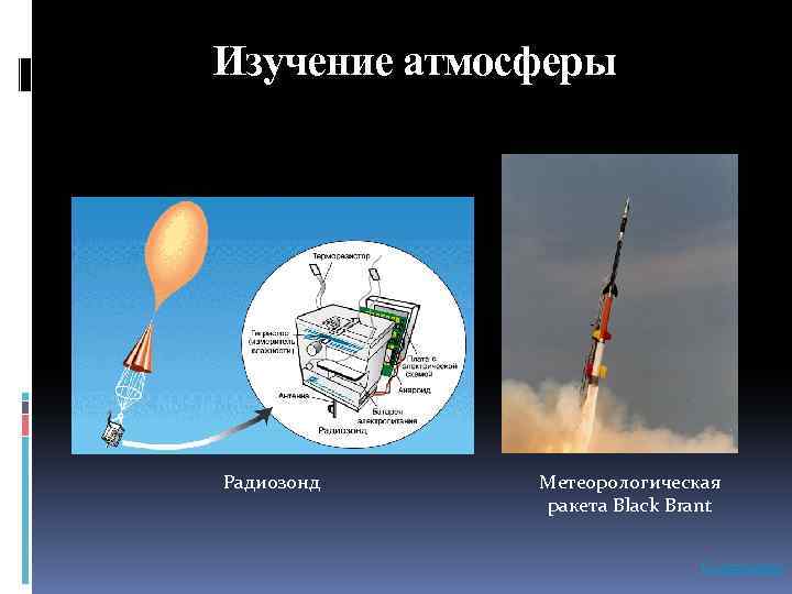 Изучение атмосферы Радиозонд Метеорологическая ракета Black Brant Содержание 