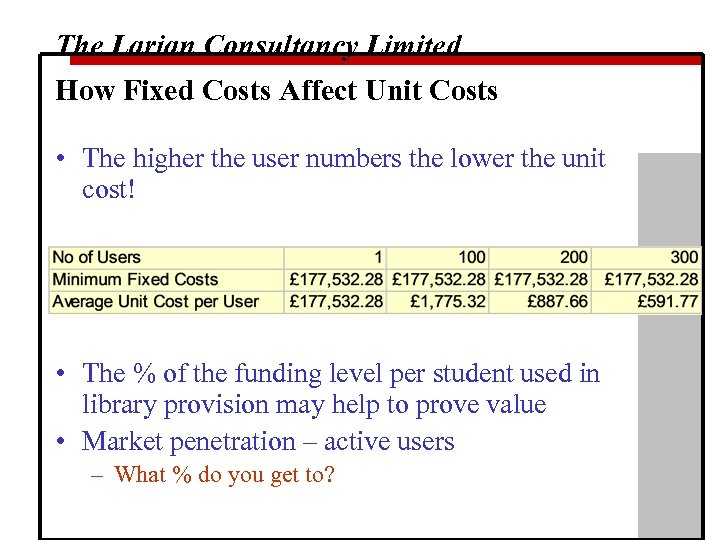 The Larian Consultancy Limited How Fixed Costs Affect Unit Costs • The higher the