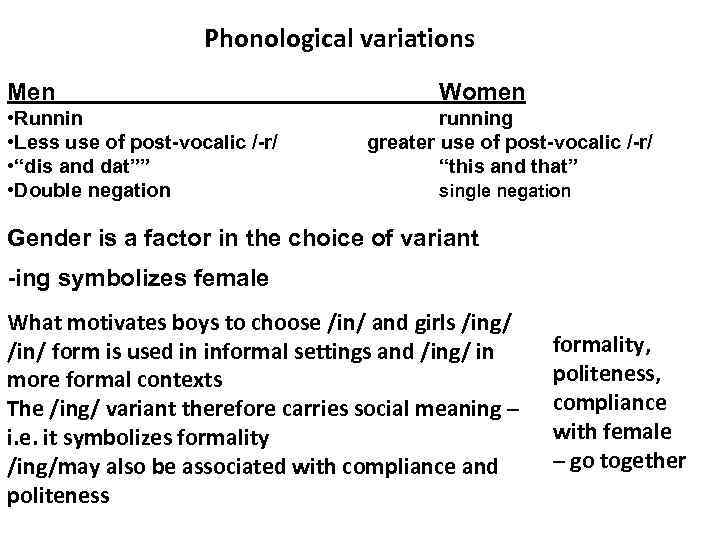 Phonological variations Men • Runnin • Less use of post-vocalic /-r/ • “dis and