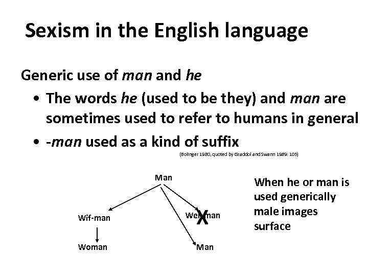 Sexism in the English language Generic use of man and he • The words