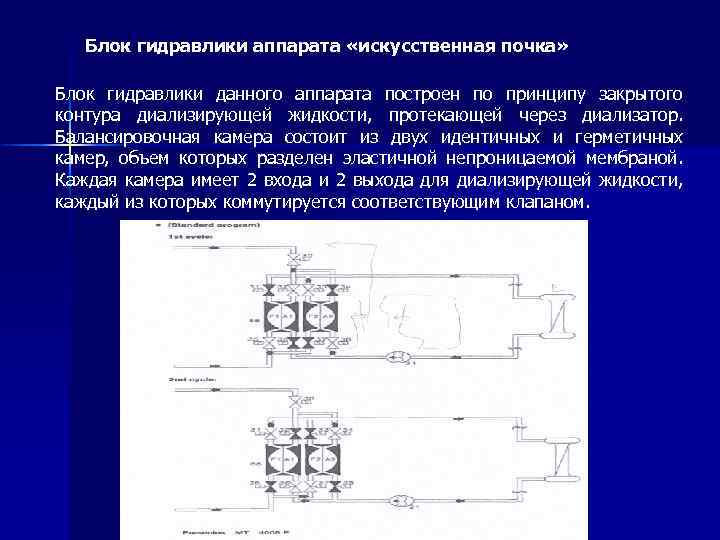 Блок гидравлики аппарата «искусственная почка» Блок гидравлики данного аппарата построен по принципу закрытого контура