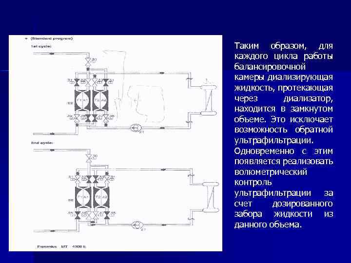 Таким образом, для каждого цикла работы балансировочной камеры диализирующая жидкость, протекающая через диализатор, находится