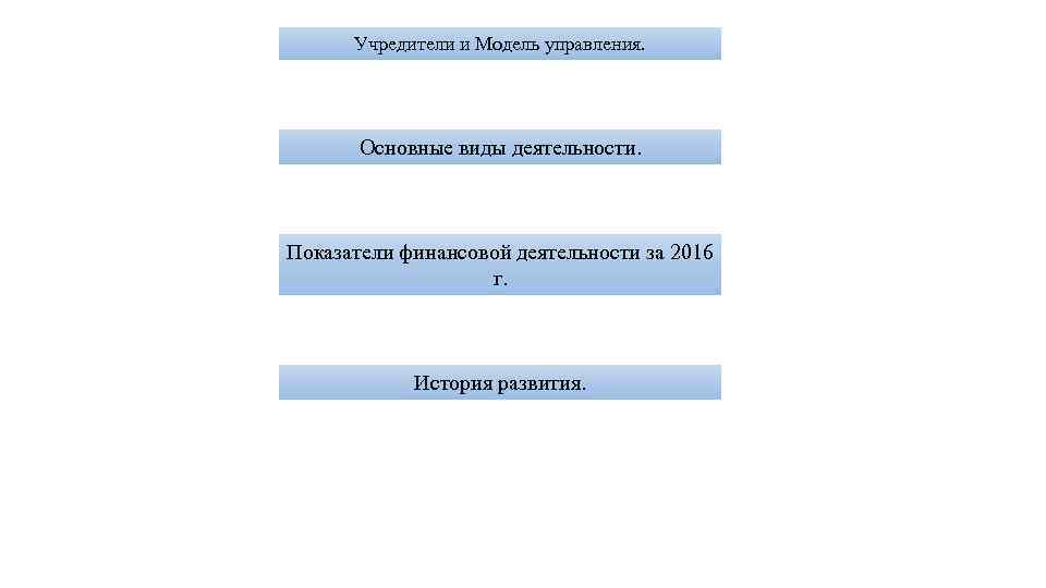 Учредители и Модель управления. Основные виды деятельности. Показатели финансовой деятельности за 2016 г. История