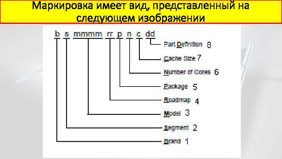 Маркировка процессоров intel. Маркировка процессора Intel расшифровать. Расшифровка маркировки процессоров Intel. Расшифровка серийного номера процессора AMD. Расшифровка маркировки процессоров Intel Core.