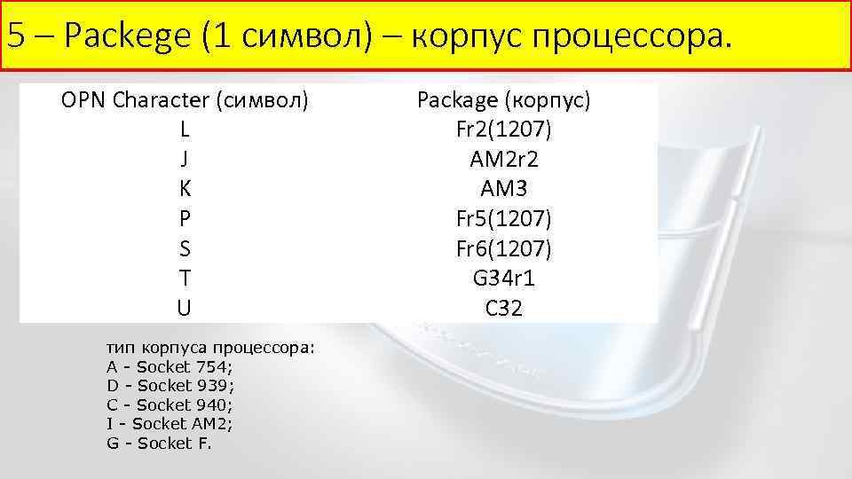 5 – Packege (1 символ) – корпус процессора. OPN Character (символ) L J K