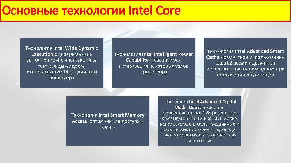 Основные технологии Intel Core Технология Intel Wide Dynamic Execution одновременное выполнение 4 -х инструкций