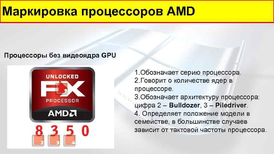 Маркировка процессоров AMD Процессоры без видеоядра GPU 1. Обозначает серию процессора. 2. Говорит о