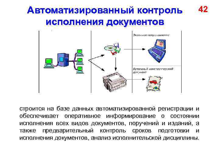 Виды контроля документов