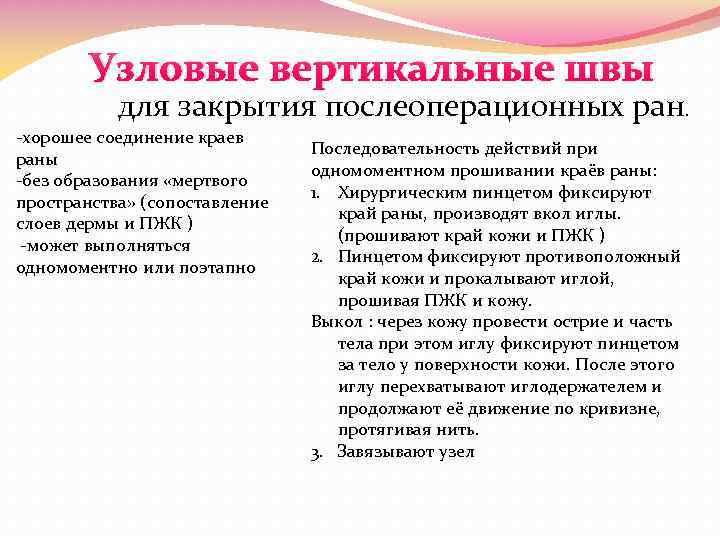 Узловые вертикальные швы для закрытия послеоперационных ран. -хорошее соединение краев раны -без образования «мертвого