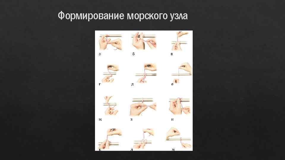 Формирование морского узла 