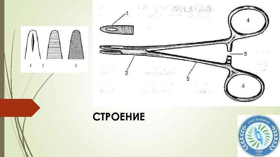 Узлы структуры. Хирургические нитки название всех видов. Разновидности ниток принямые в хирургии. Хирургические нитки по внешнему виду.