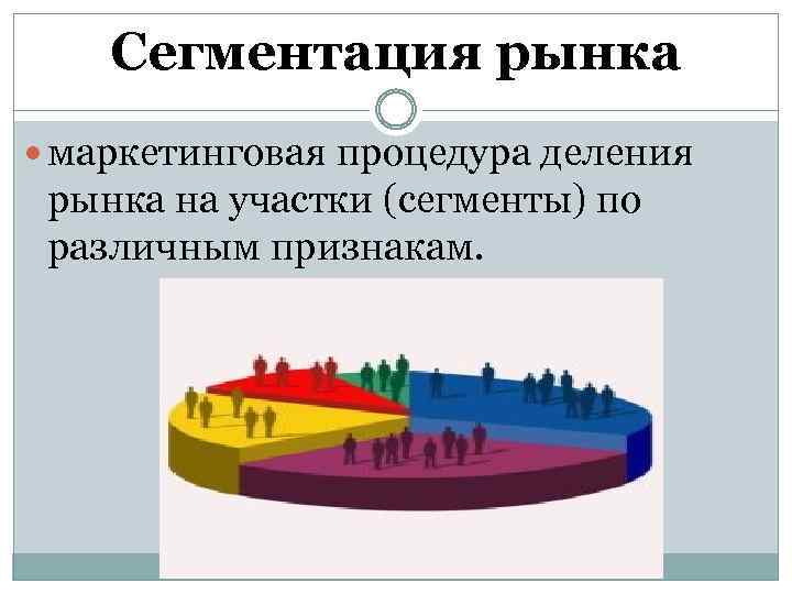 Сегментация рынка маркетинговая процедура деления рынка на участки (сегменты) по различным признакам. 