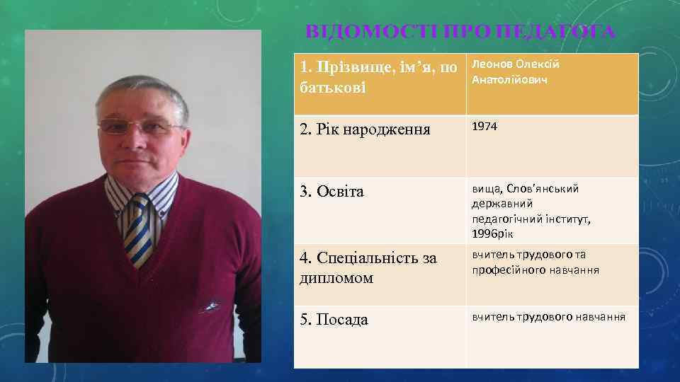 1. Прізвище, ім’я, по батькові Леонов Олексій Анатолійович 2. Рік народження 1974 3. Освіта