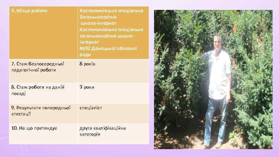 6. Місце роботи Костянтинівська спеціальна Загальноосвітня школа-інтернат Костянтинівська спеціальна загальноосвітня школаінтернат № 32 Донецької