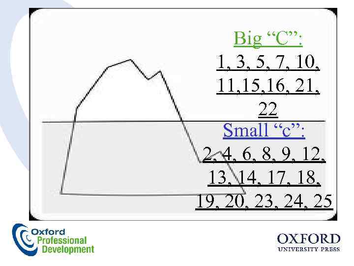 Big “C”: 1, 3, 5, 7, 10, 11, 15, 16, 21, 22 Small “c”: