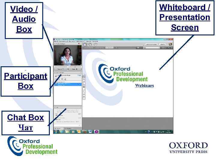 Video / Audio Box Participant Box Chat Box Чат Whiteboard / Presentation Screen 