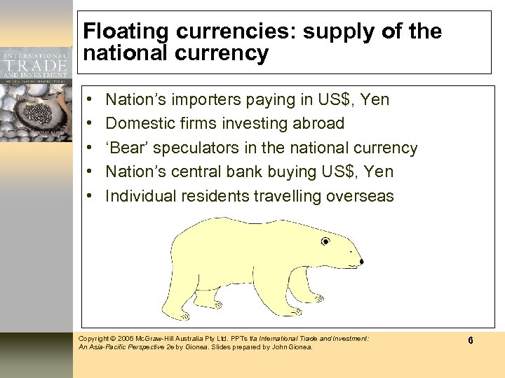 Floating currencies: supply of the national currency • • • Nation’s importers paying in