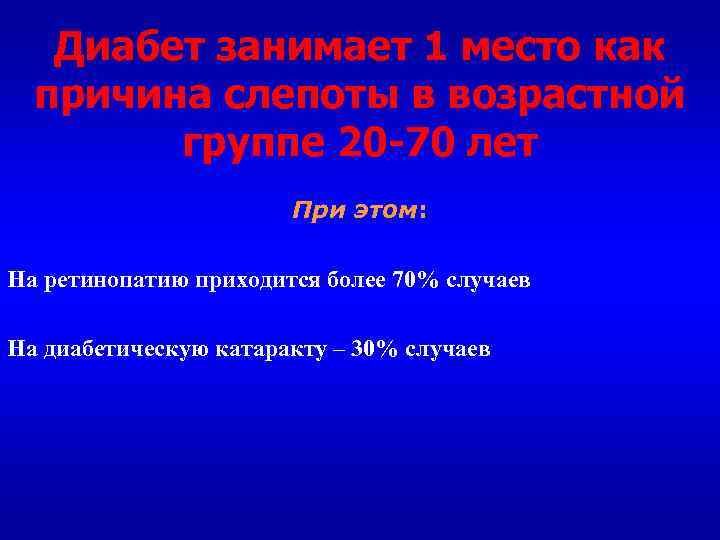 Диабет занимает 1 место как причина слепоты в возрастной группе 20 -70 лет При