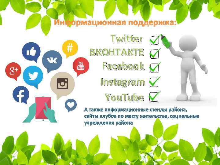 Информационная поддержка: Twitter ВКОНТАКТЕ Facebook Instagram You. Tube А также информационные стенды района, сайты