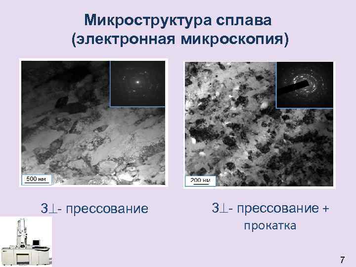 Микроструктура сплава (электронная микроскопия) 3 - прессование + прокатка 7 