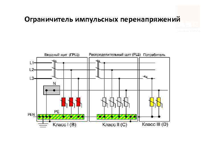 Оин 1 схема подключения. УЗИП оин-1. Ограничитель перенапряжения 380в схема подключения.