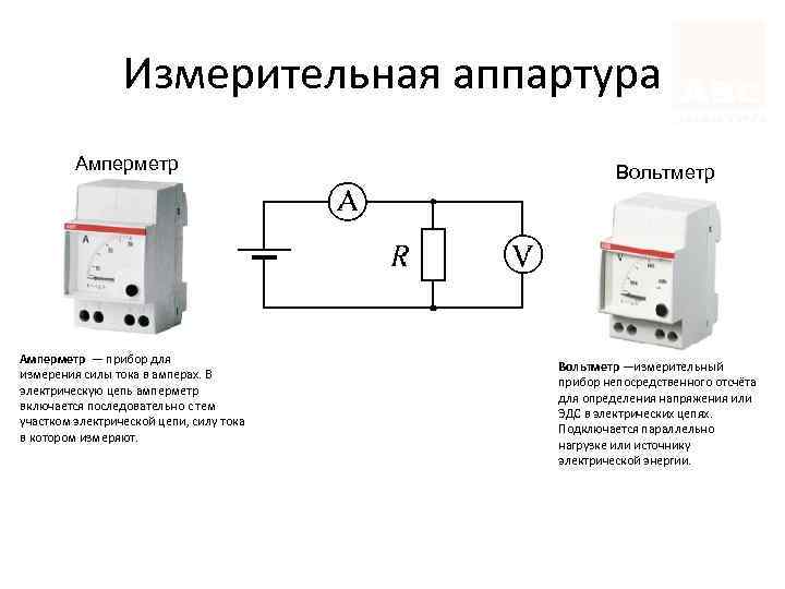Измерительная аппартура Амперметр — прибор для измерения силы тока в амперах. В электрическую цепь