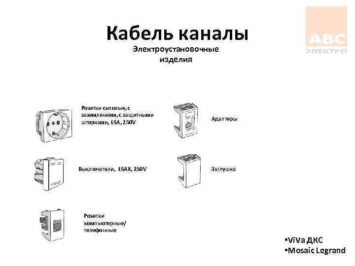 Кабель каналы Электроустановочные изделия Розетки силовые, с заземлением, с защитными шторками, 16 А, 250