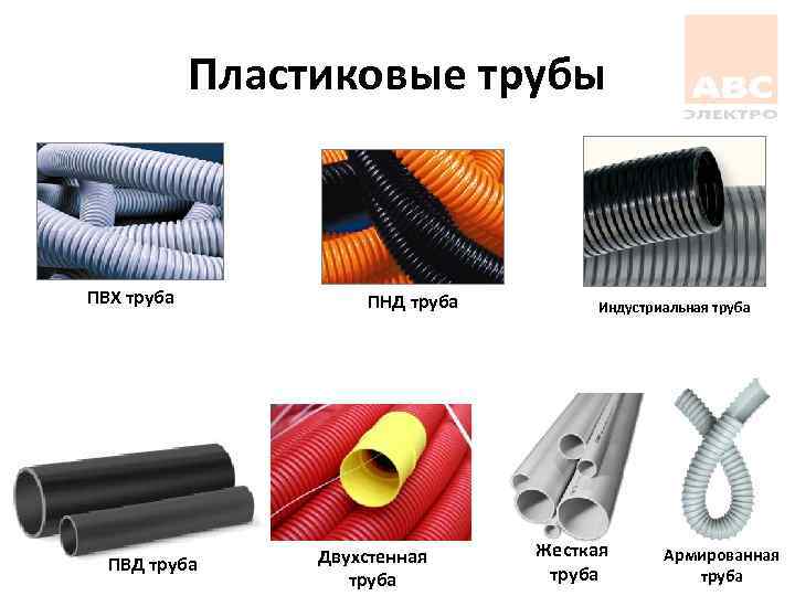 Пластиковые трубы ПВХ труба ПВД труба ПНД труба Двухстенная труба Индустриальная труба Жесткая труба