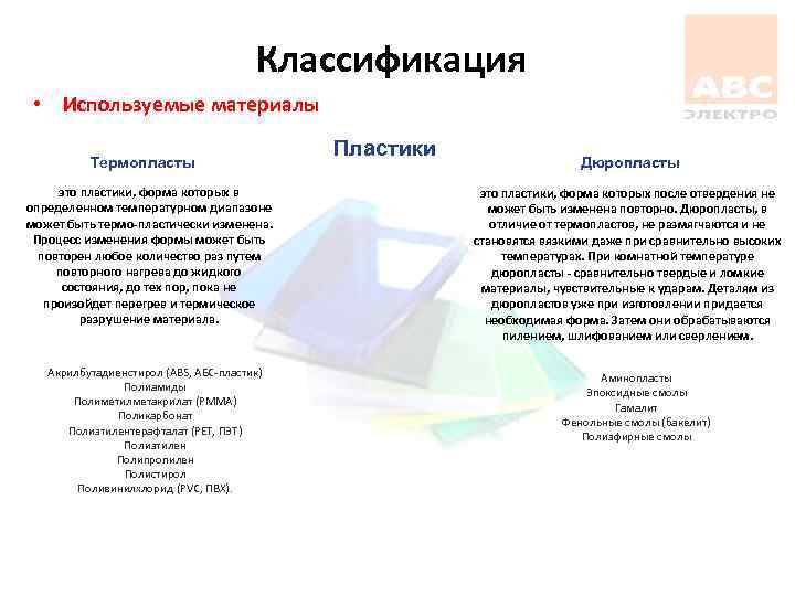 Классификация • Используемые материалы Термопласты это пластики, форма которых в определенном температурном диапазоне может