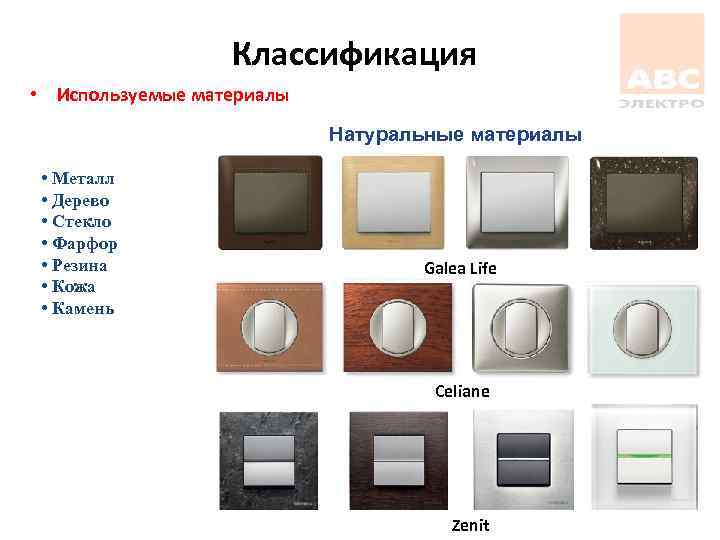 Классификация • Используемые материалы Натуральные материалы • Металл • Дерево • Стекло • Фарфор