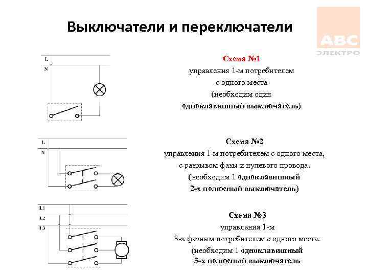 Выключатели и переключатели Схема № 1 управления 1 -м потребителем с одного места (необходим