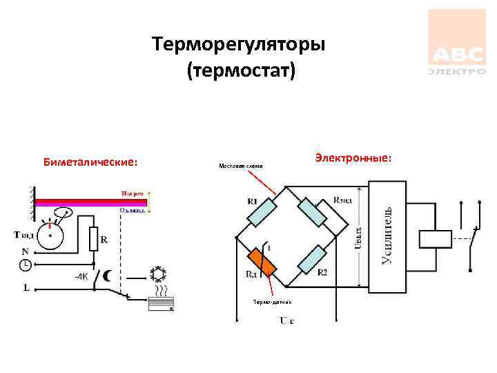 Терморегуляторы (термостат) Биметалические: Мостовая схема Термо-датчик Электронные: 