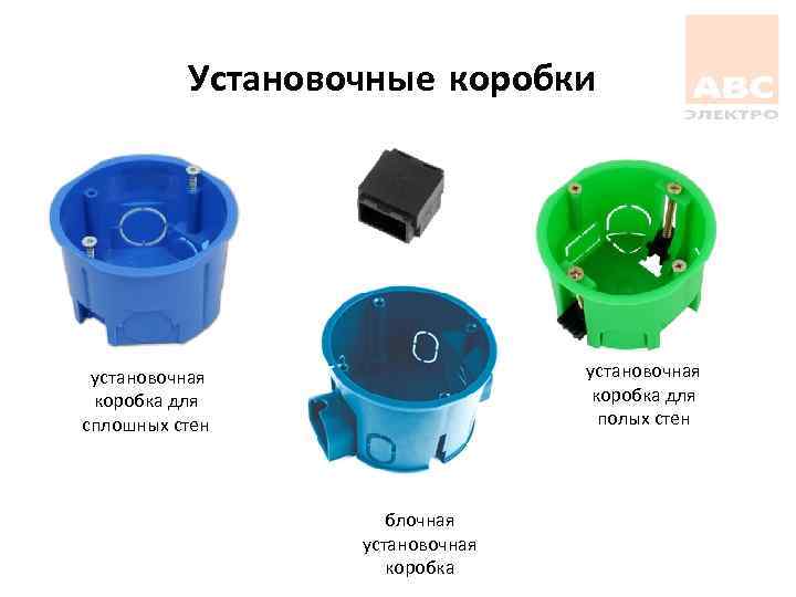 Установочные коробки установочная коробка для полых стен установочная коробка для сплошных стен блочная установочная