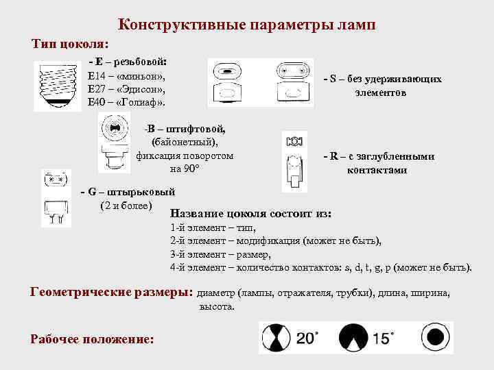 Конструктивные параметры ламп Тип цоколя: - Е – резьбовой: Е 14 – «миньон» ,