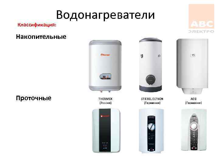 Водонагреватели Классификация: Накопительные Проточные THERMEX (Россия) STIEBEL ELTRON (Германия) AEG (Германия) 