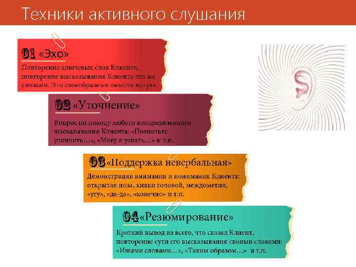 Техники активного слушания 