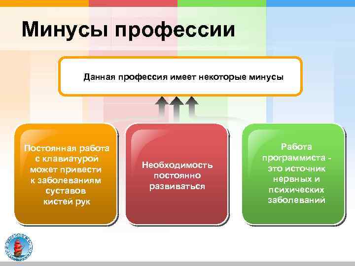 Мифи применение и эксплуатация автоматизированных систем специального назначения учебный план