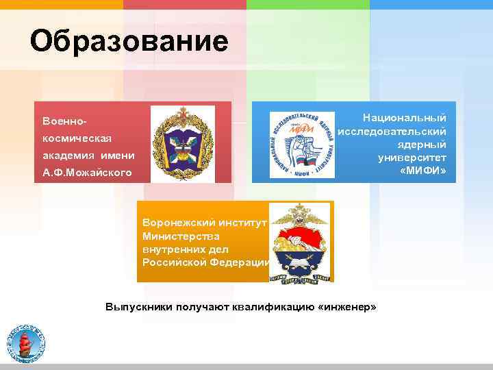 Образование Национальный исследовательский ядерный университет «МИФИ» Военнокосмическая академия имени А. Ф. Можайского Воронежский институт