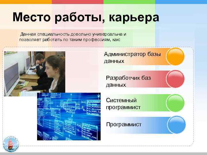 Место работы, карьера Данная специальность довольно универсальна и позволяет работать по таким профессиям, как: